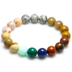 Bracelet Chakras Des Planètes -EtoileHarmonie Promos Boutique bijoux zen bracelet oeil de tigre hematite obsidienne 4