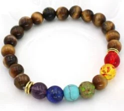 Bracelet Perles Des 7 Chakras Harmonie 13 Bracelet Perles Des 7 Chakras Harmonie -EtoileHarmonie Promos Boutique bracelet 7 chakras etoileharmonie fr 3