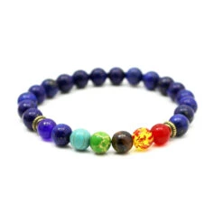 Bracelet Des 7 Chakras De Guérisson -EtoileHarmonie Promos Boutique bracelet zen des chakras etoileharmonie etoile harmonie 1