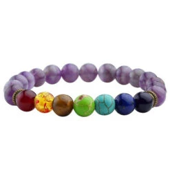 Bracelet Des 7 Chakras De Guérisson -EtoileHarmonie Promos Boutique bracelet zen des chakras etoileharmonie etoile harmonie 3