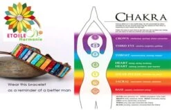 Bracelet Des 7 Chakras Harmonie -EtoileHarmonie Promos Boutique etoileharmonie bijoux zen chakra