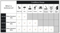 MONTRE HOMME QUARTZ ANALOGIQUE LIGE LUMINEUX DATE MODE ETANCHE -EtoileHarmonie Promos Boutique montre homme quartz analogique lige etoileharmonie 5