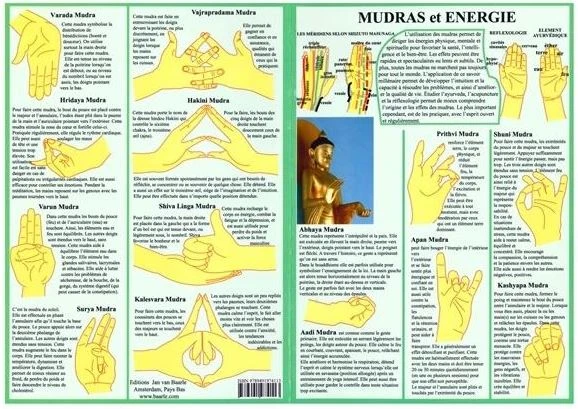 Planche Des Mudras Et énergie 1 Planche Des Mudras Et énergie